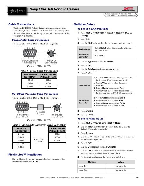 Sony Input Devices Driver Sony Input Devices Driver