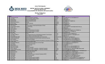 List of Participants SOCIAL WATCH GLOBAL ASSEMBLY Claiming ...