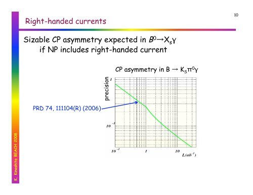 B - Physics - University of Cincinnati