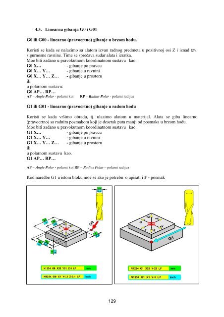 skripta za CNC operatere