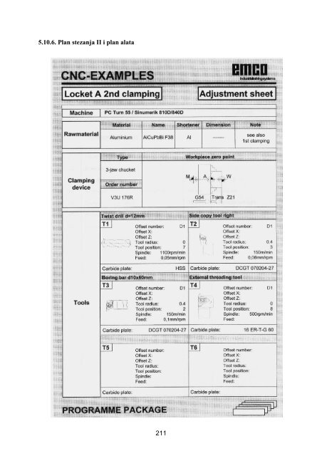 skripta za CNC operatere