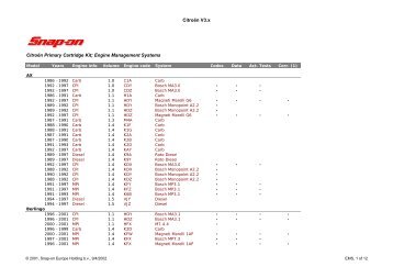 Engine Management Systems PDF - Snap-on