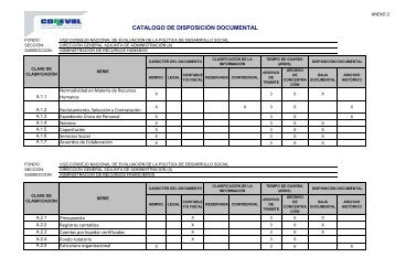 CATALOGO DE DISPOSICIÃN DOCUMENTAL - Coneval