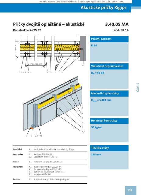 PÅÃ­Äka na R-CW 75, 2x MA (DF) 12,5 - Rigips