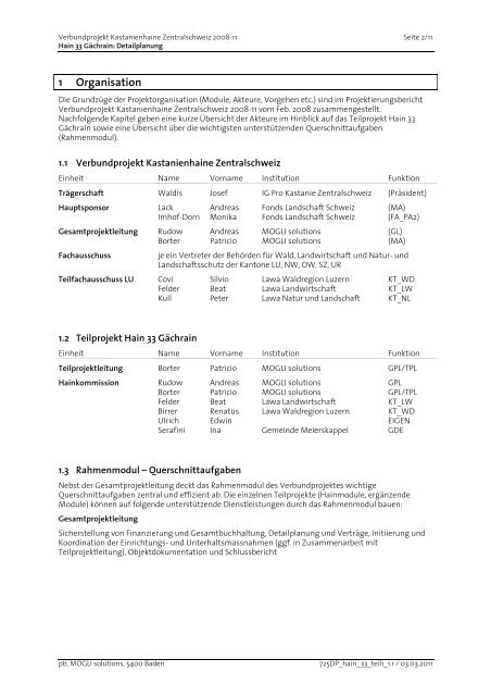 Hain 33 GÃ¤chrain, Meierskappel: Detailplanung - Kastanien