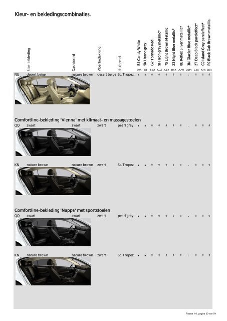 De Passat Limousine en Passat Variant - Huiskes Kokkeler