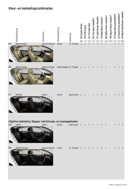 De Passat Limousine en Passat Variant - Huiskes Kokkeler