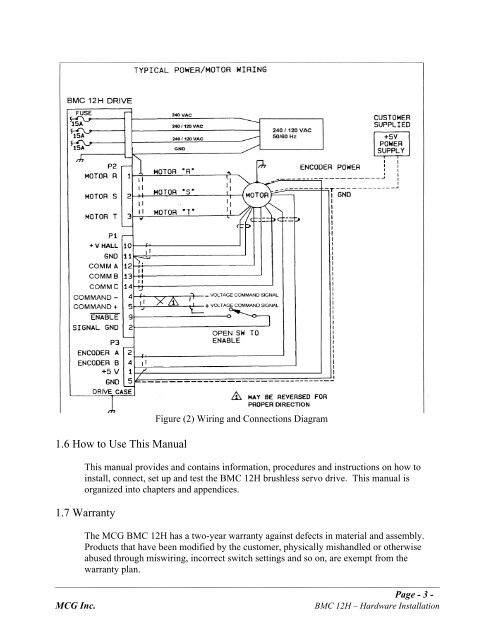 BMC12H-installation-manual.pdf - Servo2Go