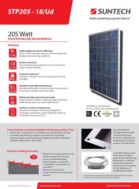 STP 205-18 Ud_EN 1 - Enerpoint