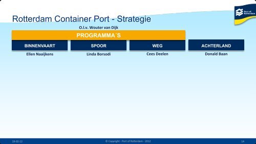 trends en ontwikkelingen - Port of Rotterdam