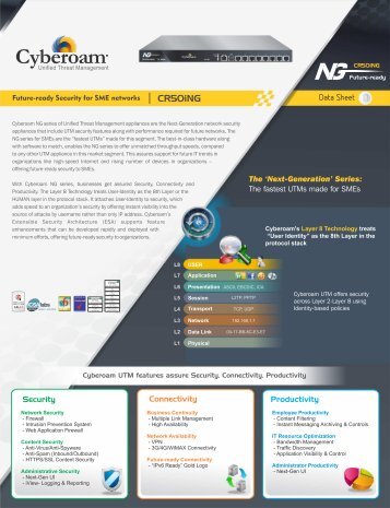 CR50iNG Datasheet ( PDF ) - Cyberoam