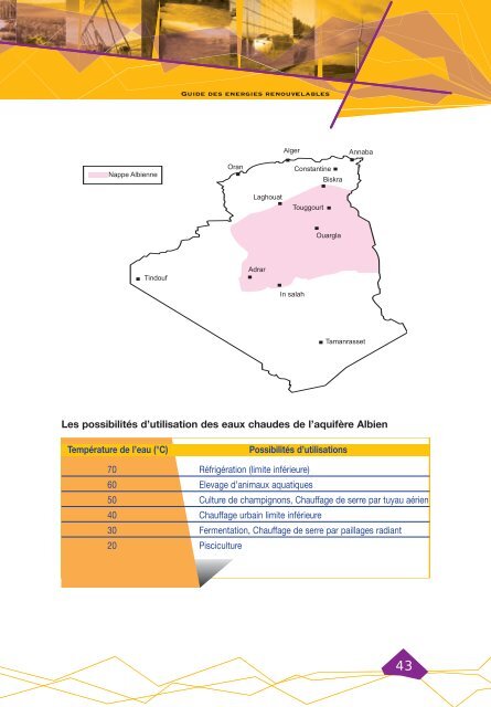 Guide - MinistÃ¨re de l'Ã©nergie et des mines