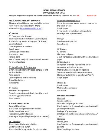 INDIAN SPRINGS SCHOOL SUPPLY LIST 2010 - 2011 ALL ...