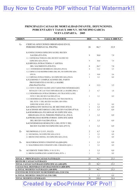 principales causas de mortalidad infantil. defunciones. porcentajes y ...