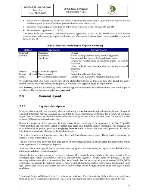 Algorithm Theoretical Based Document (ATBD) - CESBIO