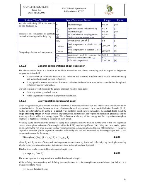 Algorithm Theoretical Based Document (ATBD) - CESBIO