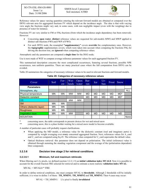 Algorithm Theoretical Based Document (ATBD) - CESBIO