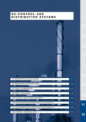 11 Ex-Control and Distribution Systems.pdf - Sobel.rs