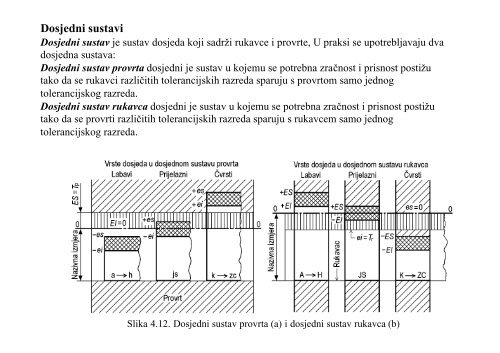 pomoćni nastavni materijali - TEHNIČKO  CRTANJE