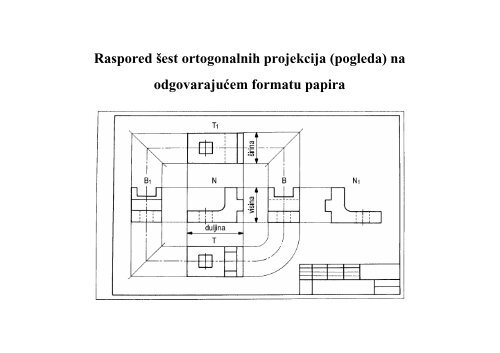 pomoćni nastavni materijali - TEHNIČKO  CRTANJE