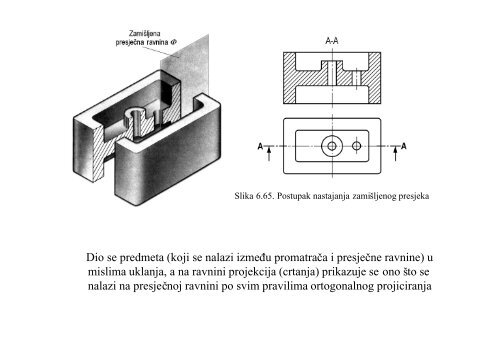 pomoćni nastavni materijali - TEHNIČKO  CRTANJE