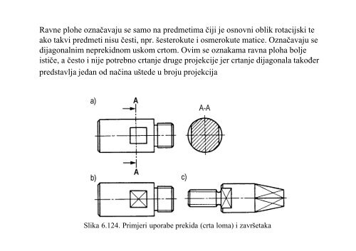 pomoćni nastavni materijali - TEHNIČKO  CRTANJE