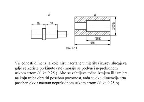 pomoćni nastavni materijali - TEHNIČKO  CRTANJE