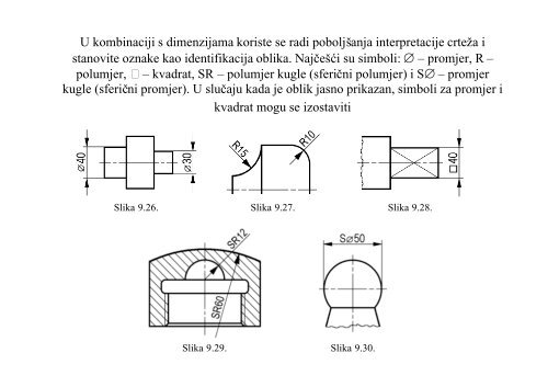 pomoćni nastavni materijali - TEHNIČKO  CRTANJE