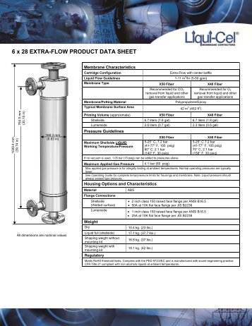 Liqui-Cel® Extra-Flow 6 x 28 - INSCO Group