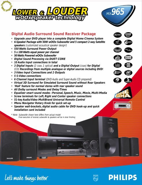 Digital Audio Surround Sound Receiver Package - Philips