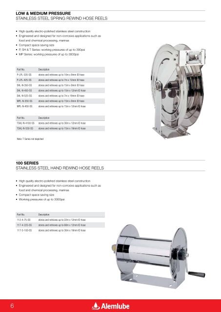 Hose Reel Catalogue I 2011 - Alemlube