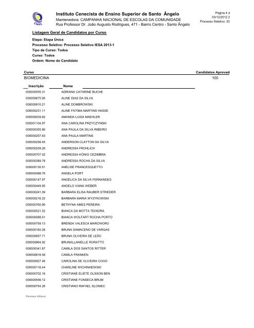 Lista de classificados - Biomedicina