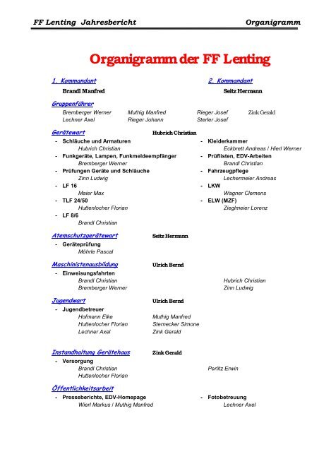 jahresberichte_files/Jahresbericht 2007.pdf - Feuerwehr Lenting