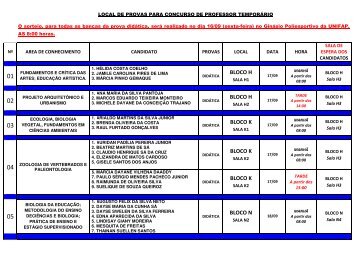 locais de provas - Unifap