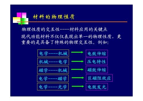 2 - åäº¬å·¥ä¸å¤§å­¦ç°ä»£æè²ææ¯ä¸­å¿