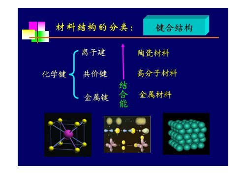 2 - åäº¬å·¥ä¸å¤§å­¦ç°ä»£æè²ææ¯ä¸­å¿