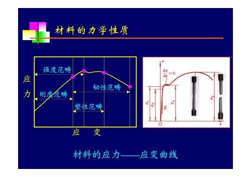 2 - åäº¬å·¥ä¸å¤§å­¦ç°ä»£æè²ææ¯ä¸­å¿