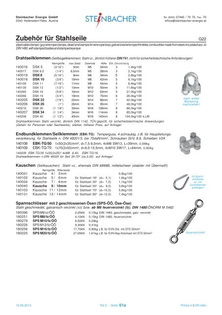 Drahtseilklemmen galv verzinkt 11mm M8 DIN741 Steel