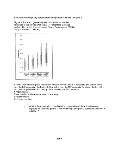 Passive smoking and atherosclerosis - IESC/UFRJ