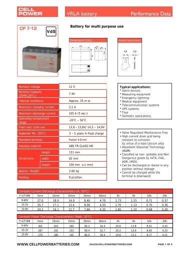 CP 7-12 - Stichting REQ