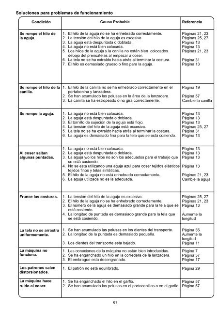 instruction book manual de instrucciones livre d'instructions - Janome