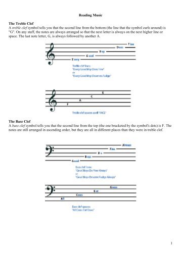 Reading Music The Treble Clef A treble clef symbol tells you that the ...