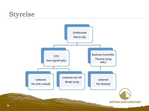 Redeye Investor Forum