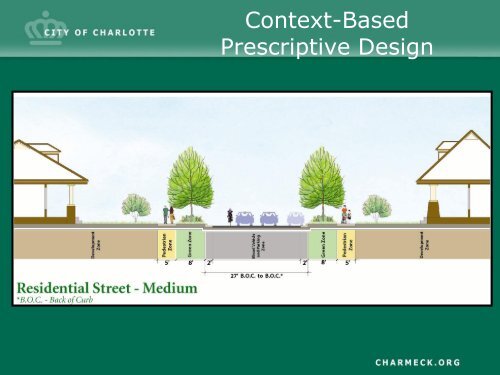 Urban Street Design Guidelines - (CSS) National Dialog 2