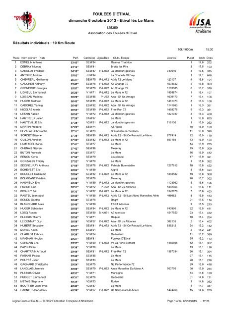 Le classement des 10 kms - Les Foulées d'Etival