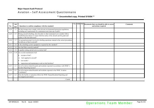 Self Assessment Questionnaire Aviation Major Hazard ... - MIRMgate