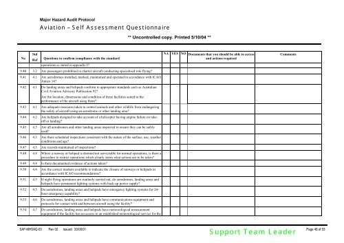 Self Assessment Questionnaire Aviation Major Hazard ... - MIRMgate