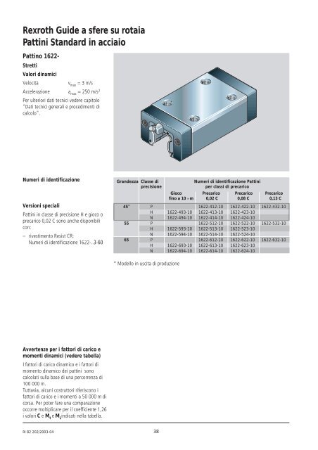 Rexroth Guide a sfere su rotaia - Michele Caroli Srl