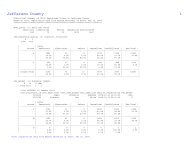 Jefferson County Voter Statistical Summary from KS SOS Data, Dec ...