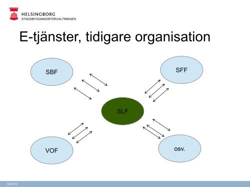 e-forvaltninggeodata bergstrand